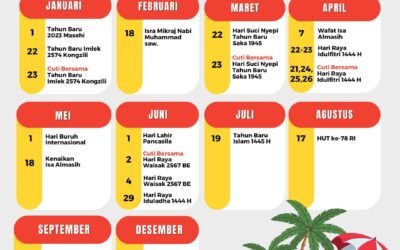 Awal Ramadan 2026 kurang berapa lagi? Ini daftar hari libur nasional dan cuti bersama 2026